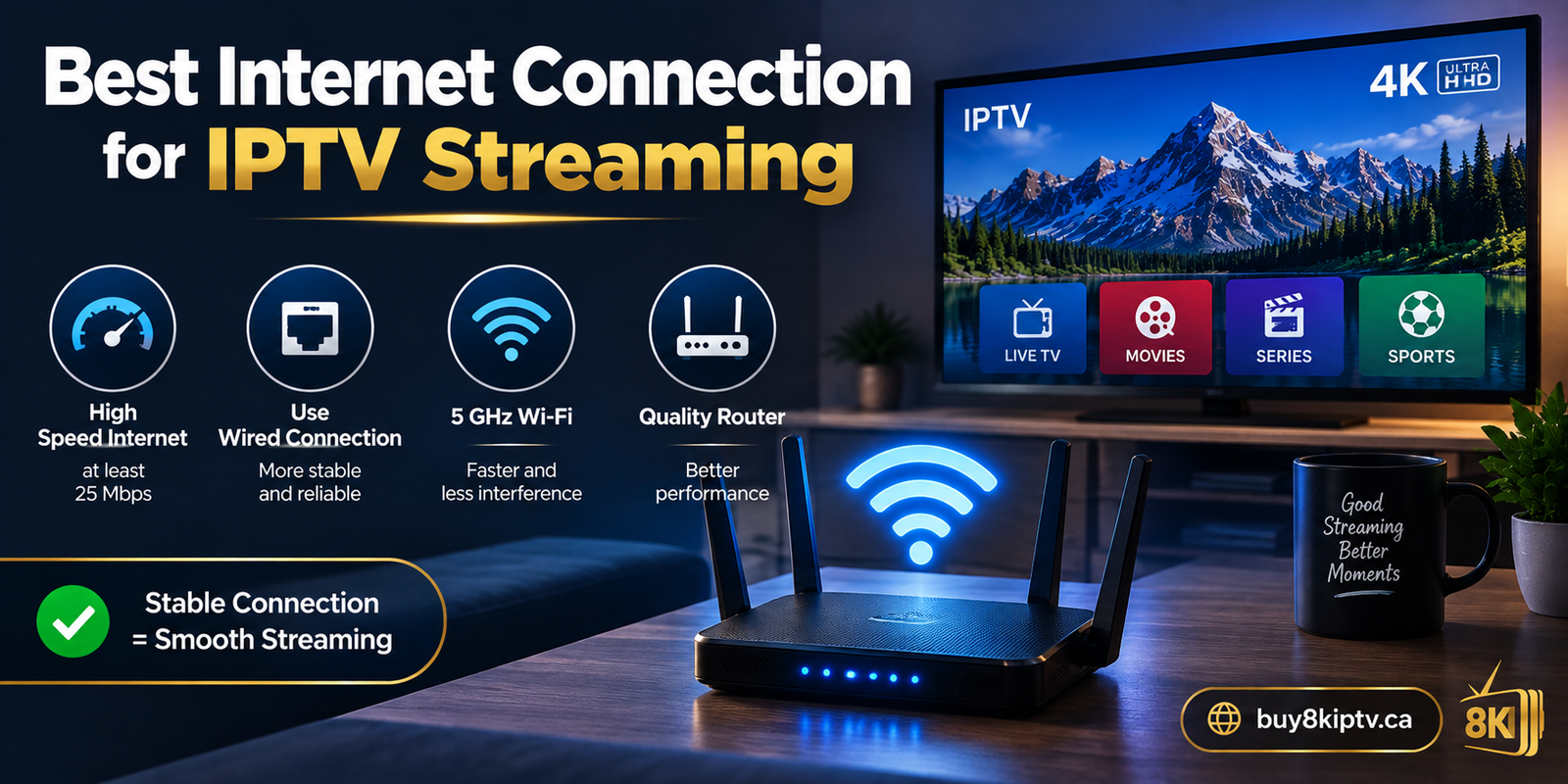 best internet connection for IPTV streaming
