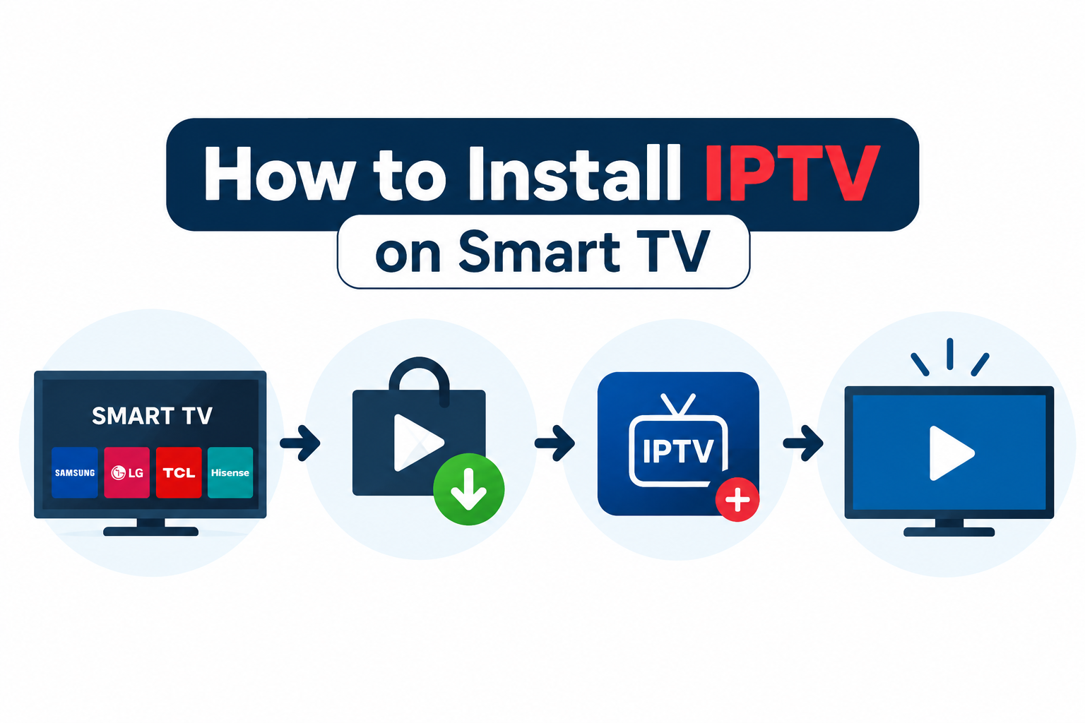 how to install IPTV on Smart TV